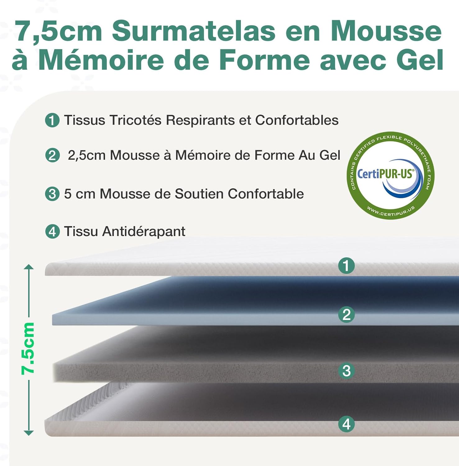 Novilla bandes élastiques