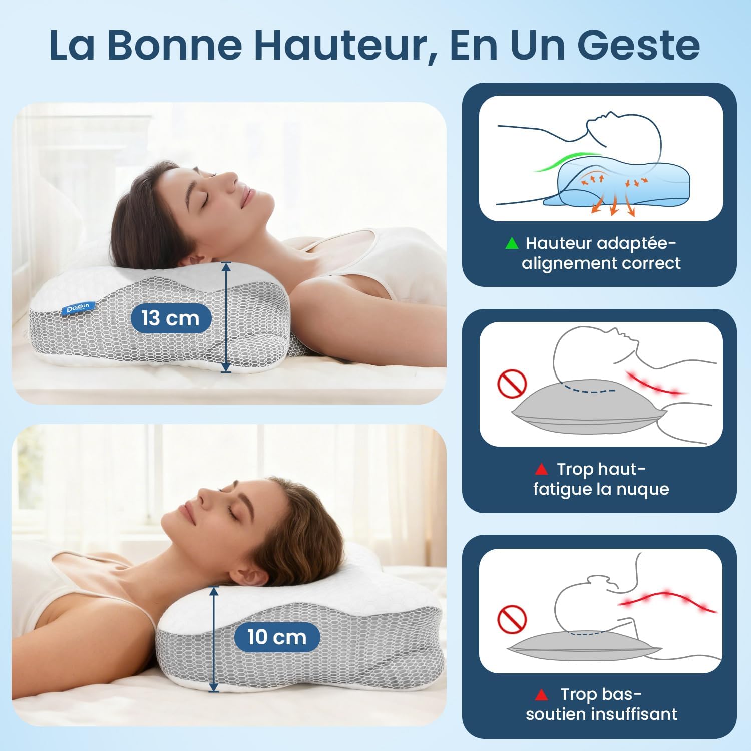 Dozion mousse mémoire de forme CertiPUR-US