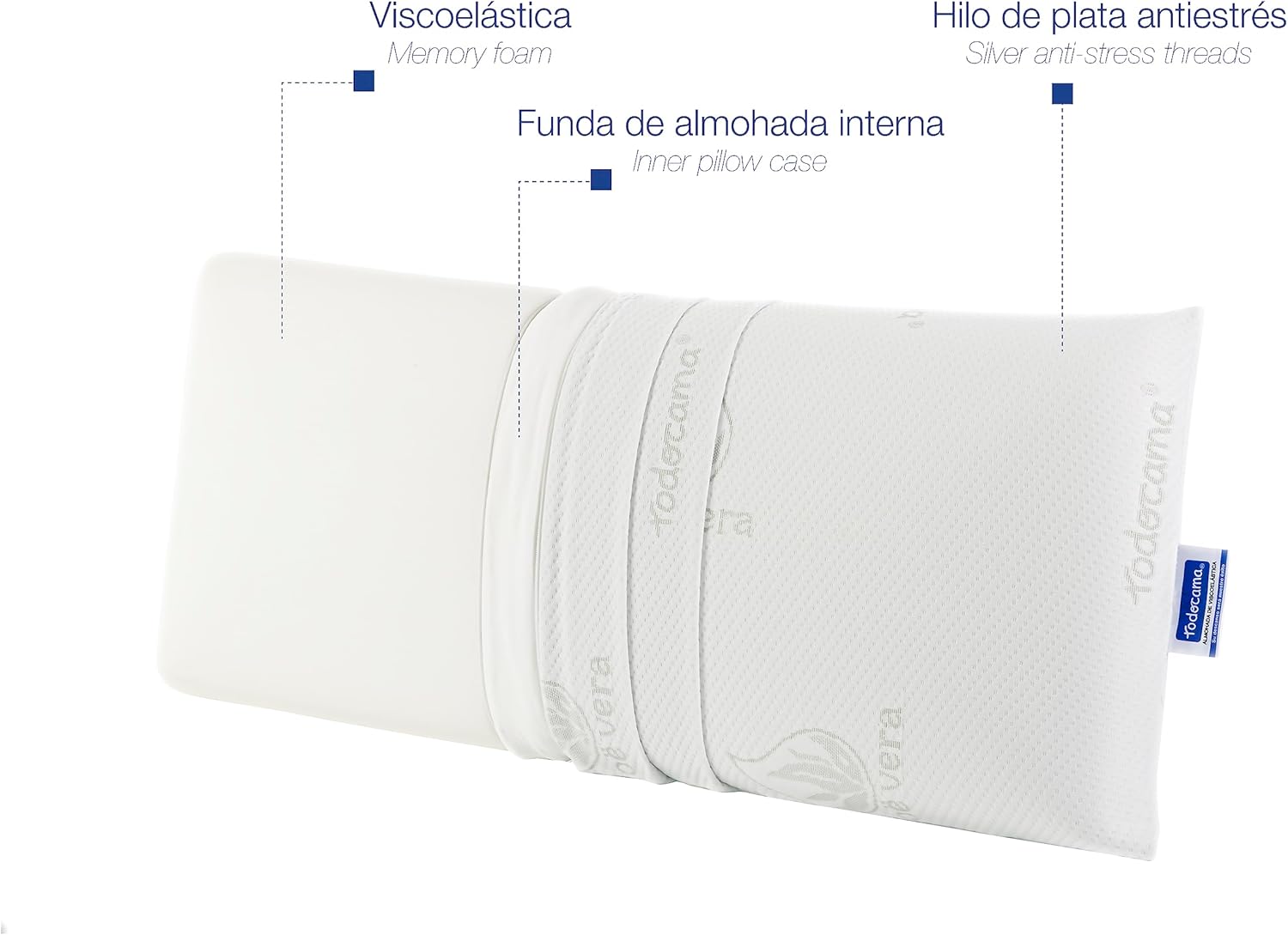Todocama sur lit